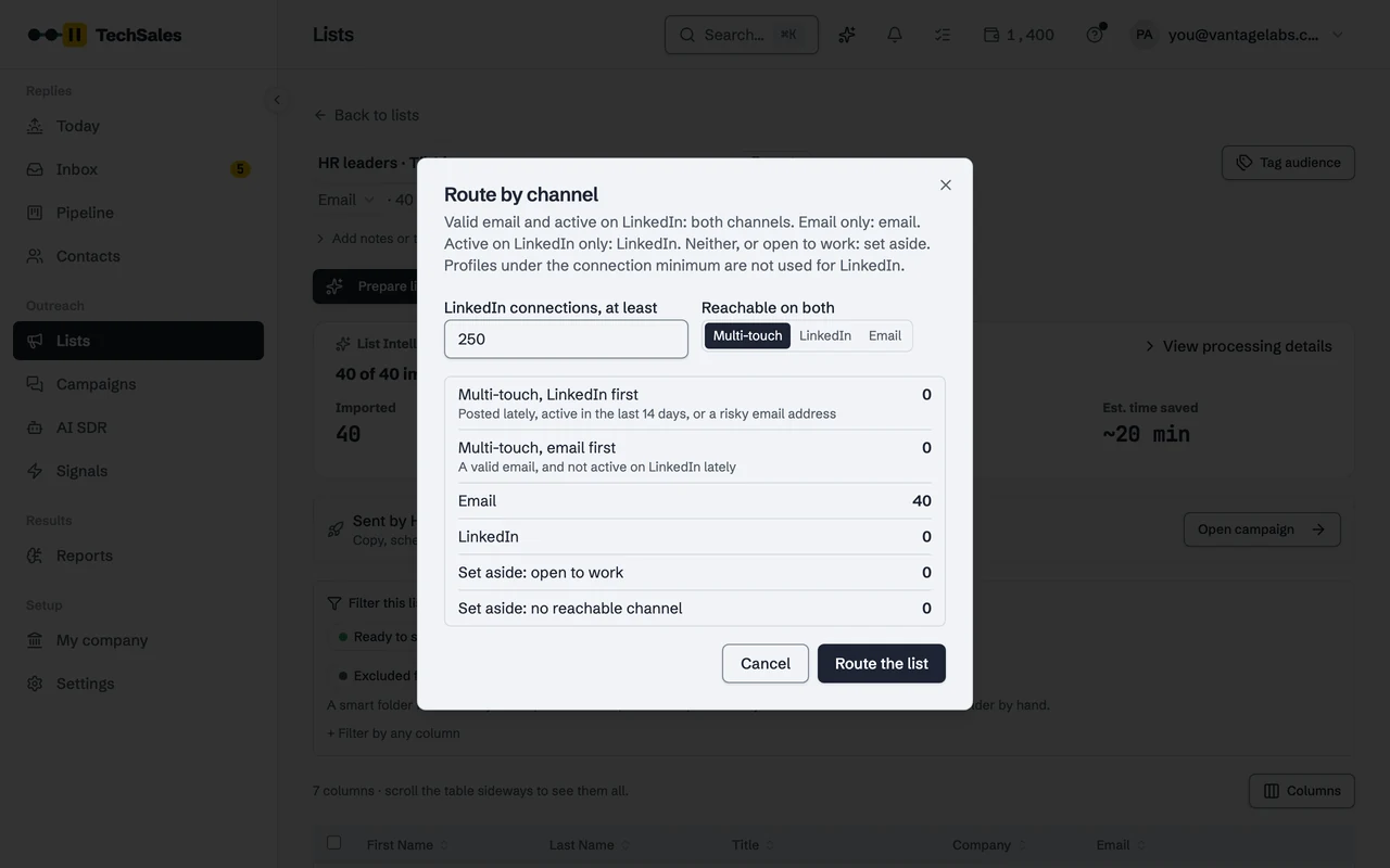 Route by channel: each person goes to multi-touch, email only or LinkedIn only, counted per route before anything is sent