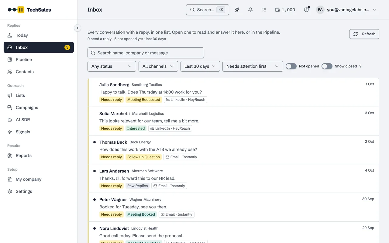 The TechSales Inbox: email and LinkedIn replies in one list, each marked with what the person wants, such as Meeting Requested or Interested