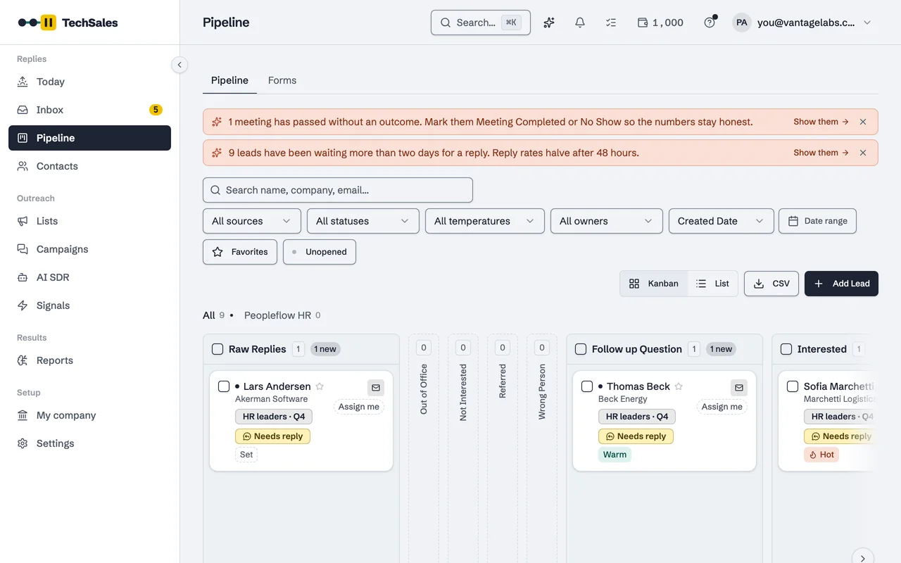The Pipeline as a kanban board with Raw Replies, Follow up Question and Interested columns, and reminders about leads waiting more than two days for a reply