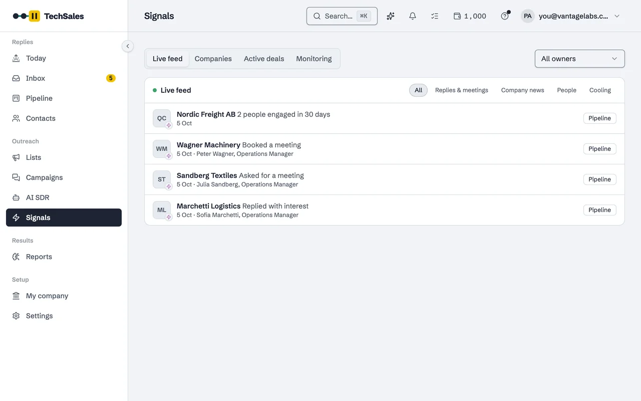 The Signals live feed: a company with two people engaged in 30 days, a booked meeting, a meeting request and an interested reply, each with a Pipeline link